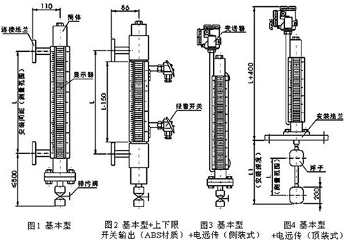 液體液位計結(jié)構(gòu)特點圖