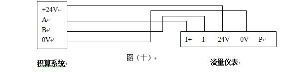 二氧化硫流量計(jì)帶RS-485通訊接口配線圖
